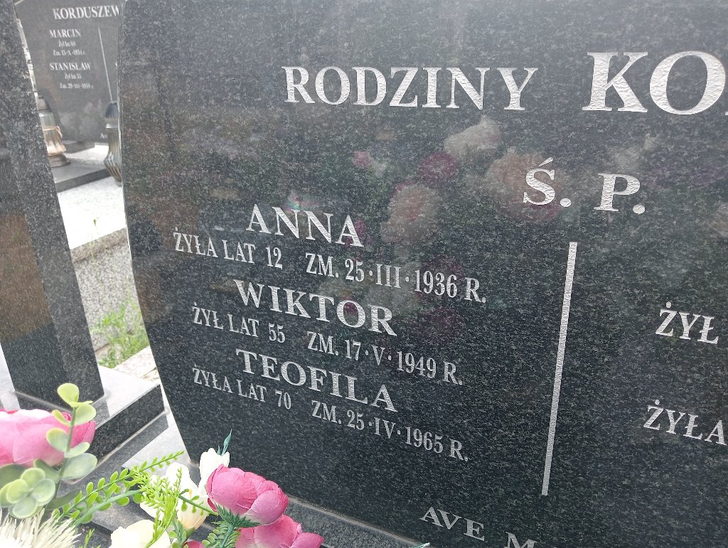 Lucyna Kołota 1928 Piski - Grobonet - Wyszukiwarka osób pochowanych